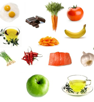 Produits utiles